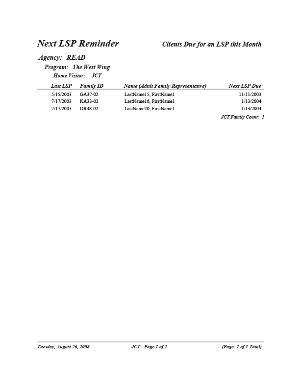 Next LSP Reminder Report